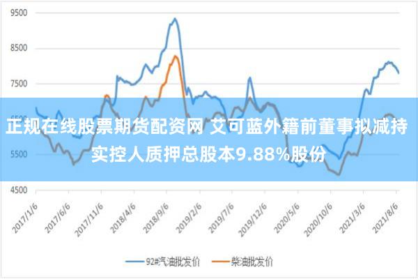 正规在线股票期货配资网 艾可蓝外籍前董事拟减持 实控人质押总股本9.88%股份